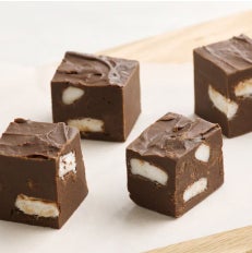 fudge, truffles, and candy recipe category tile